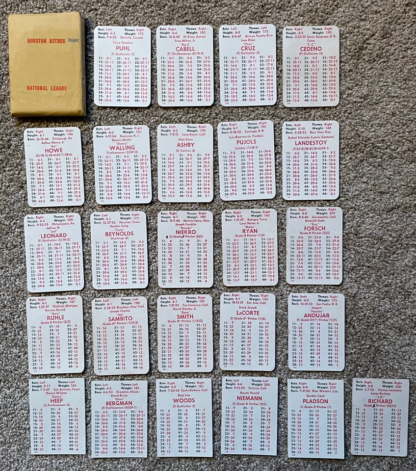 1980 APBA Baseball Houston Astros Team Set - Incomplete - Image 1 of 1