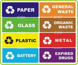8 RECYCLE SELF ADHESIVE STICKERS FOR SELECTIVE WASTE COLLECTION,GARBAGE,RUBBISH - Picture 1 of 1
