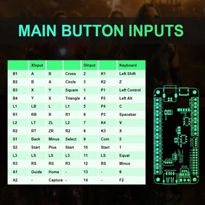 V5.6E USB Passthrough Fighting Board DIY Fight Hitbox Controller - Image 1 of 4