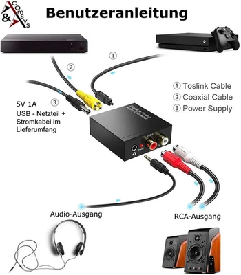 Konverter Digital SPDIF Toslink zu Analog Audio Wandler 192KHz + USB Netzteil - Bild 1 von 4