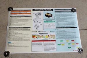 BatteryMate BM-150-9 Safety Poster Shop Sign Ride In Red Honda Ad 6402 Z5 - Picture 1 of 7