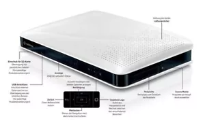 Vodafone TV Center 1000 Kabel & SAT IPTV Receiver HDD Recorder 320GB HDMI SCART - Bild 1 von 2