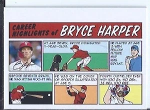 Cómics de Bryce Harper 2022 Topps Heritage - Imagen 1 de 1