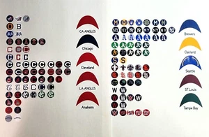 Defunct American League MLB OPI Gumball Cap and Bats Custom Decals - Picture 1 of 4