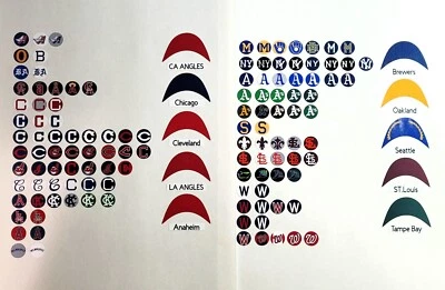 Defunct American League MLB OPI Gumball Cap and Bats Custom Decals - Image 1 of 4