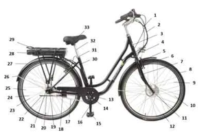 SFM / Sachs Kettenradgarnitur ZX189 FASHION PLUS 20Saxonette Fashion Plus - Bild 1 von 1