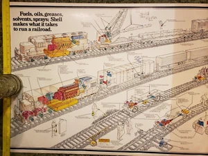Vintage 1970's Locomotive Wall Poster Railroad Train RR Shell 23"x28" 1972 - Picture 1 of 10
