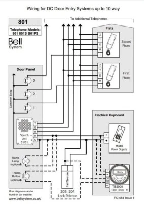 BELL SYSTEM 801 EXTRA HANDY ERSATZ AUDIO TÜR TELEFON INTERCOM ELEKTRISCHE GERÄT ANRUF