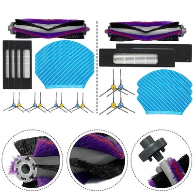 Effective Dust Capture with Special Filters for Eureka NER700 Vacuum Cleaner - Image 1 of 4