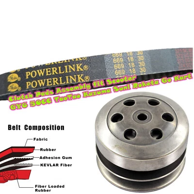 TAOTAO ROKETA JONWAY GY6 50CC 80CC 100CC 139QMB SCOOTER EMBRAGUE TRASERO Foto 1 de 4