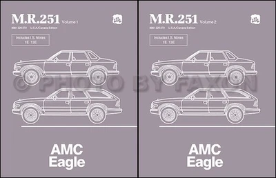Manuale Di Riparazione AMC Eagle 1984 1985 1986 1987 1988 - Immagine 1 di 4