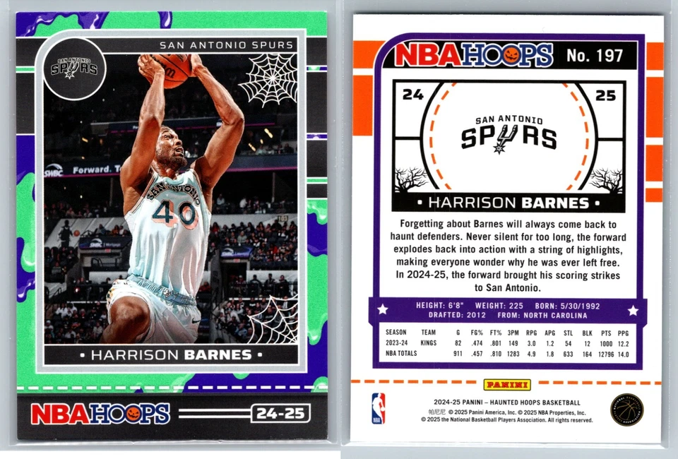 2024-25 Panini NBA Haunted Hoops Basketball SLIME Parallels #1-300 You Pick! - Image 1 of 1