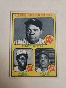 Topps All Time Home Run Leaders Card - Picture 1 of 6