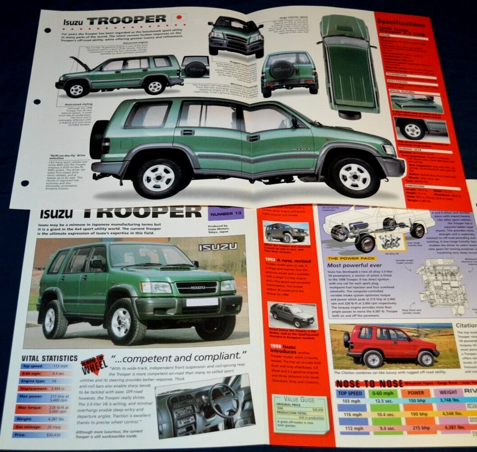 2 1998 Isuzu Trooper LWB Especificaciones Información Póster Folleto Original Publicidad Impresión 98 Foto 1 de 1