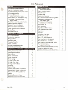 Guía/manual de reparación de tarifa plana de servicio de concesionario Tigershark genuino fabricante de equipos originales 1993-1995 - Imagen 1 de 3