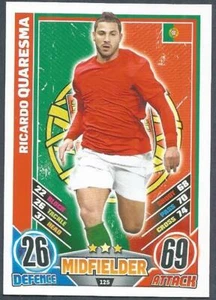 TOPPS MATCH ATTAX EURO 2012- #125-PORTUGAL-RICARDO QUARESMA - Imagen 1 de 1