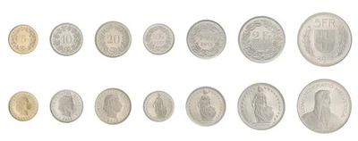 Switzerland 5 Rappen - 5 Francs 7 Pieces Set, 2012-2013, KM #26c-40a, Mint - Image 1 of 4