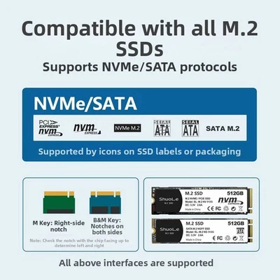 USB 3 2 Gen1 M2 NVMe NGFF SSD Enclosure 10Gbps Speed Digital Display Support - Image 1 of 4