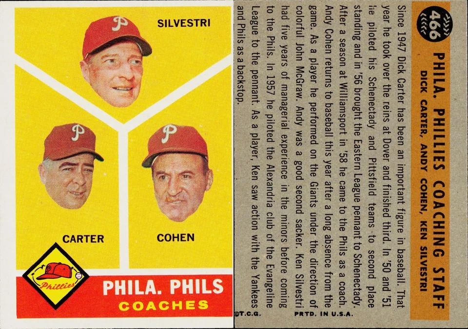 1960 Topps Baseball Card #466 Philadelphia Phillies Coaches - Image 1 of 1