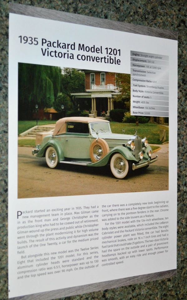 Packard Modelo 1201 Victoria 1935 Convertible Información Hoja Especificaciones Foto Característica Impresión Foto 1 de 1