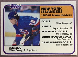 1981-82 Topps Hockey Team Leaders ""Set Break"" #57 Mike Bossy New York Islanders" - Imagen 1 de 1