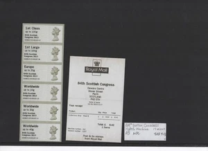 MACHIN NDC 84th SCOTTISH CONGRESS 2013 A3 Collector Strip POST GO SCARCE - Picture 1 of 1