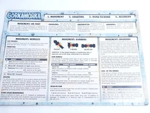 GW 40K GORKAMORKA PLAYSHEET. BROWN 718 - Picture 1 of 1
