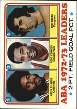 1973-74 Topps #237 Billy Keller/Ron Boone/Bob Warren LL - VG-EX