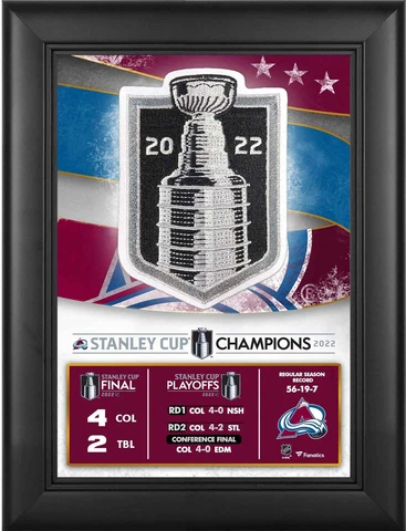 Avalanche 2022 SC Champs FRMD 5" x 7" Collage with 2022 SC Champs Jersey Patch Cover