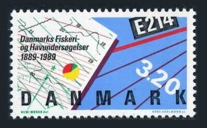 Denmark 875, MNH. Mi 955. Danish Fishery, Marine Research Institute-100. 1989. - Picture 1 of 1