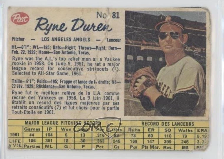 1962 Post Canadian Ryne Duren #81 - Image 1 of 2