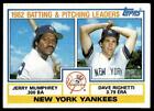 1983 Topps #81 Yankees Leaders / Checklist (Jerry Mumphrey / Dave Righetti)