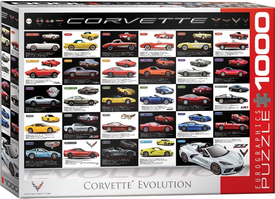 Eurographics Corvette Evolution Jigsaw Puzzle 1000pc