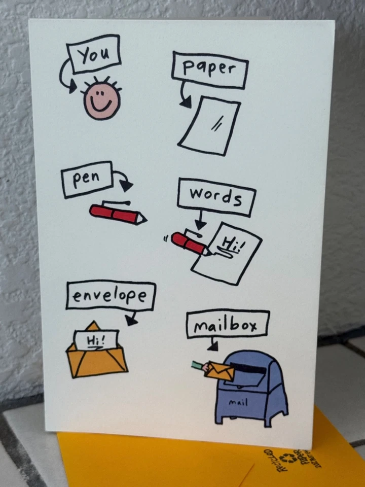 1996 Presidential Election by Carlton Cards - Vintage Greeting Card Republican