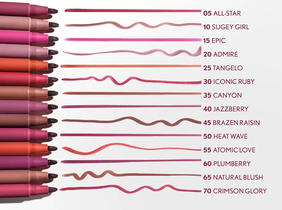 Covergirl Outlast Lipstain, You Choose - Image 1 of 1