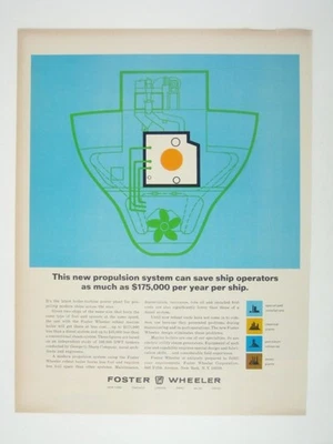 Sistema de propulsión Foster Wheeler anuncio de colección 1966 turbina de barco Foto 1 de 2