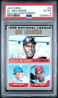 McCovey Santo Perez 1970 Topps NL RBI Leaders PSA 6 #63 - Image 1 of 3