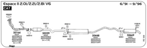MARMITTA CENTRALE PER RENAULT Espace II 2,0i/2,2i/2,8i V6 KAT 06/91/09/96 - Imagen 1 de 1