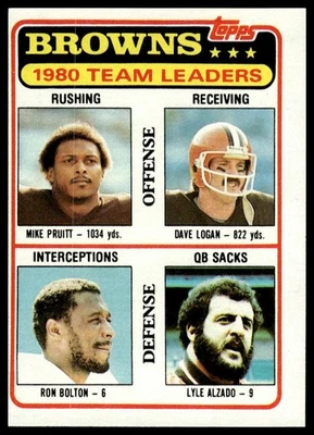 1981 Topps #113 Pruitt / Logan / Bolton / Alzado Browns NM+ - Image 1 of 2