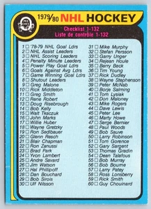 LISTA DE VERIFICACIÓN 1-132 SIN MARCAR 1979-80 O-PEE-CHEE 79-80 #131 COMO NUEVO+/COMO NUEVO 88436 - Imagen 1 de 2