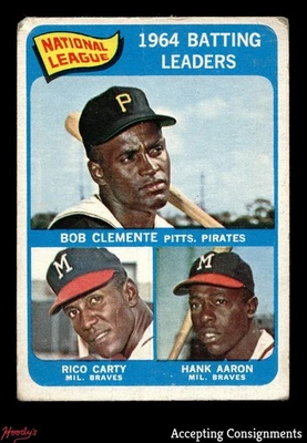 1965 Topps #2 Roberto Clemente, Hank Aaron, Rico Carty baja calidad (arruga) Foto 1 de 2