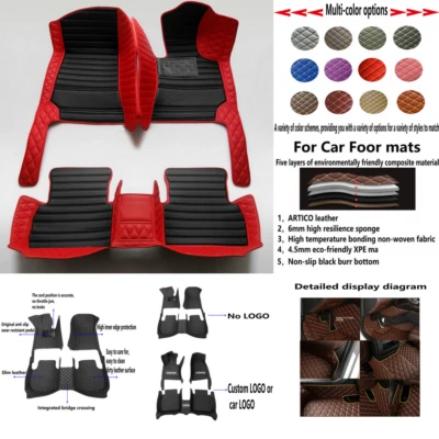 For-Jaguar XE XF XJ XJ220 XJS XJSC XK XK8 Car Floor Mats Luxury Custom Mats Foto 1 de 4