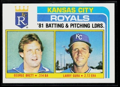 1982 Topps #96 Royals Leaders / Checklist (George Brett / Larry Gura) - Image 1 of 2