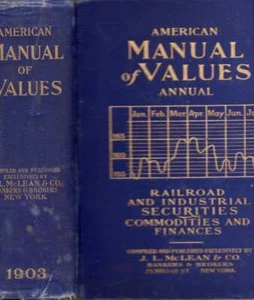 J L McLean / American Manual of Value 1902 Annual Railroad and Industrial 1st ed - Picture 1 of 1