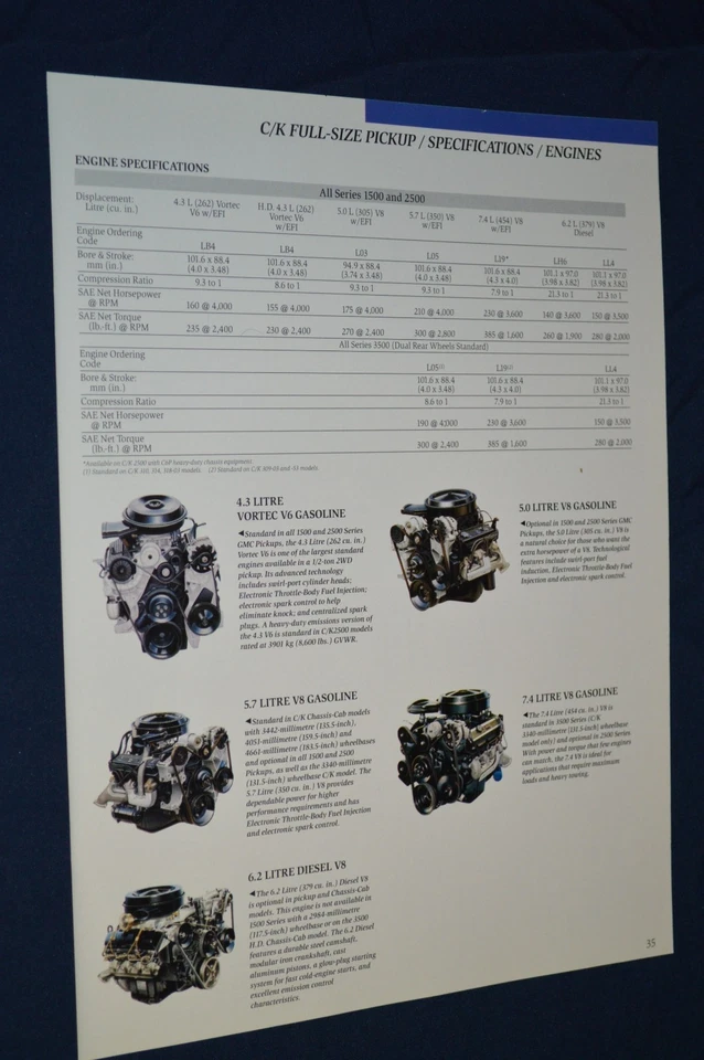 GMC Truck 1500 2500 1991 opciones de motor anuncio original de información del concesionario 91 GM Foto 1 de 1