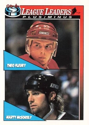 1991 Topps #322 Fleury/McSorley LL Flames/Kings - Image 1 of 2