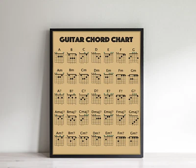 Guitar Chord Chart Poster, Birthday Christmas Gift Present For A Guitarist - Image 1 of 4