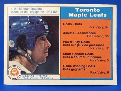 1982-83 O-Pee-Chee Rick Vaive Team Leaders Card Toronto Maple Leafs ! - Image 1 of 2