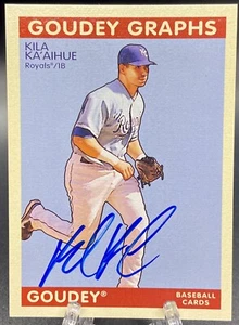 2009 Upper Deck Goudey Autographs #GGKK Kila Ka'aihue AUTO ROYALS - Picture 1 of 2