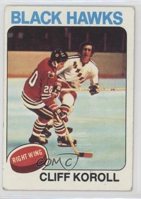 1975-76 Topps Cliff Koroll #139 - Image 1 of 2